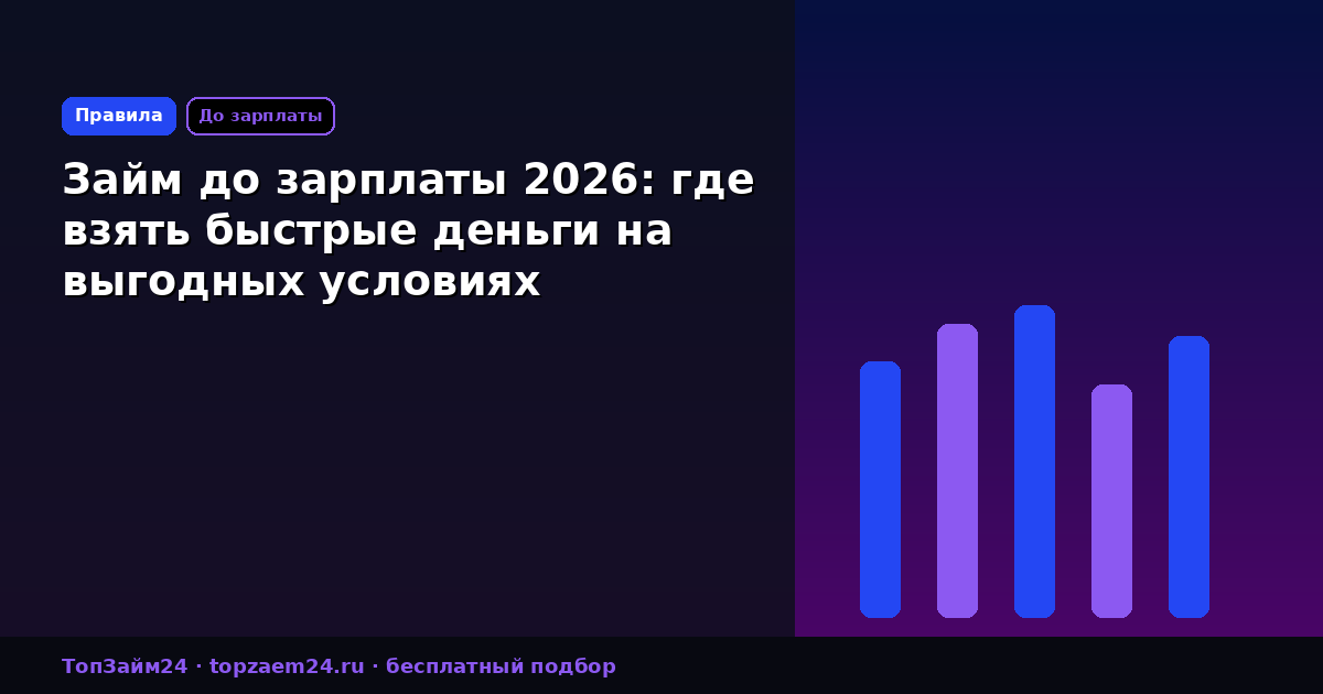Займ до зарплаты 2026: где взять быстрые деньги на выгодных условиях