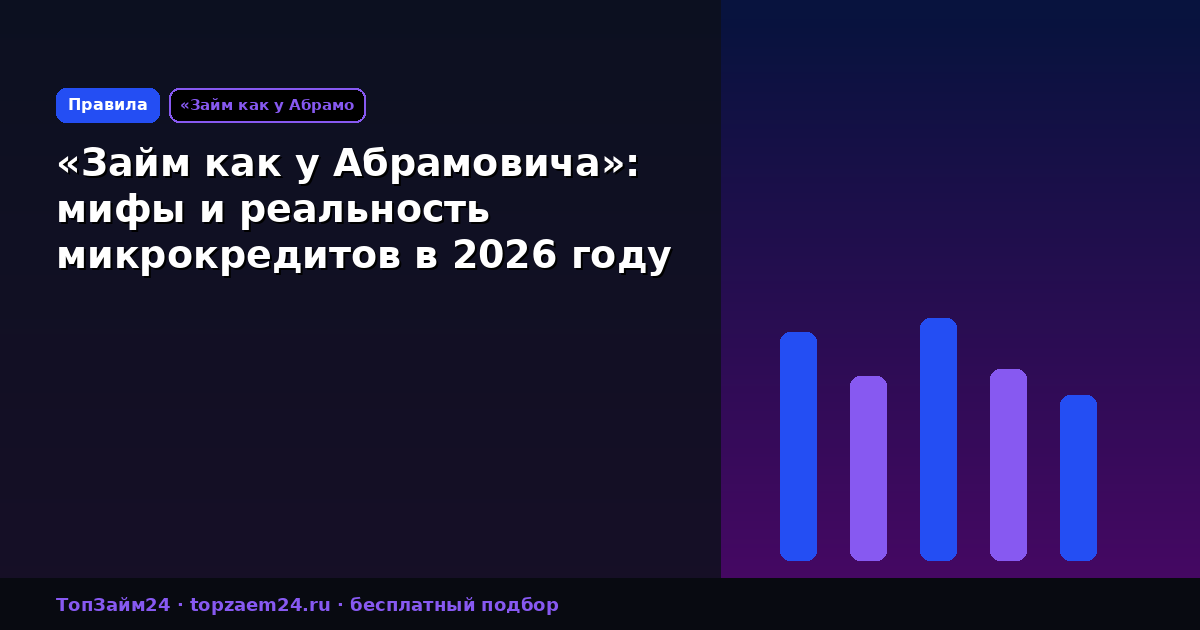 «Займ как у Абрамовича»: мифы и реальность микрокредитов в 2026 году