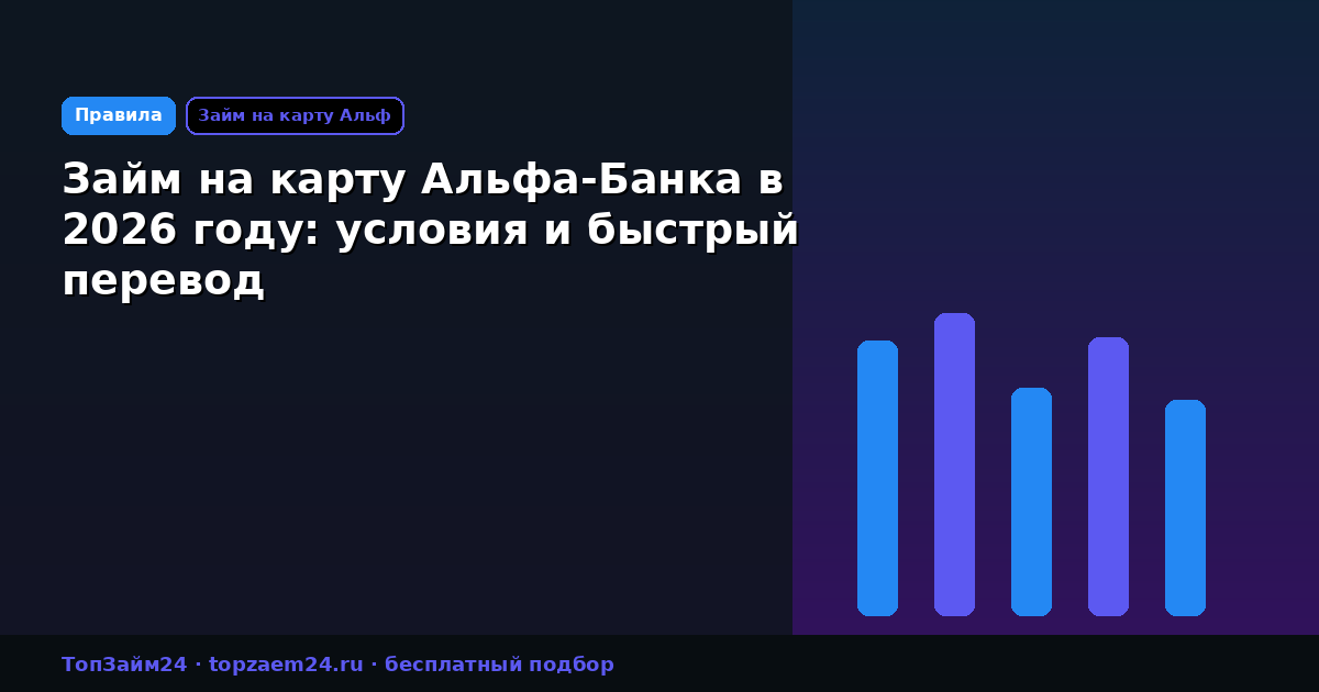 Займ на карту Альфа-Банка в 2026 году: условия и быстрый перевод