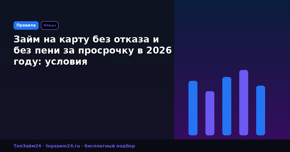 Займ на карту без отказа и без пени за просрочку в 2026 году: условия