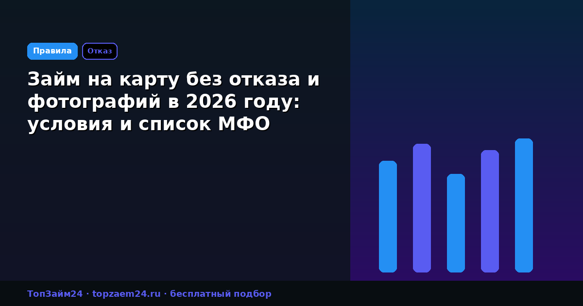 Займ на карту без отказа и фотографий в 2026 году: условия и список МФО