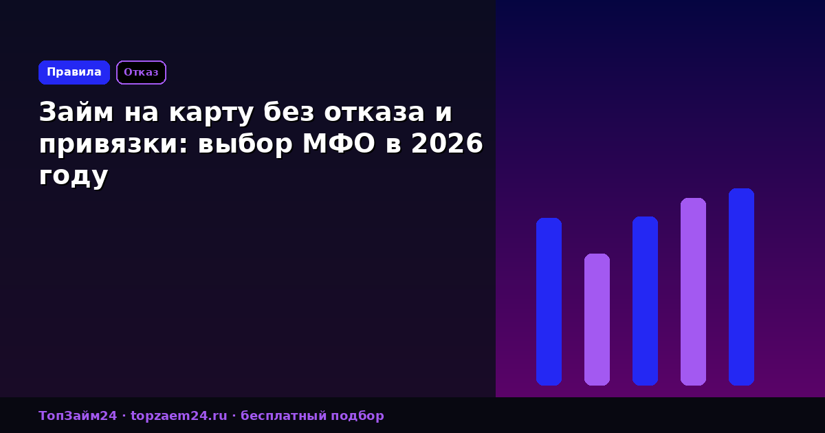 Займ на карту без отказа и привязки: выбор МФО в 2026 году
