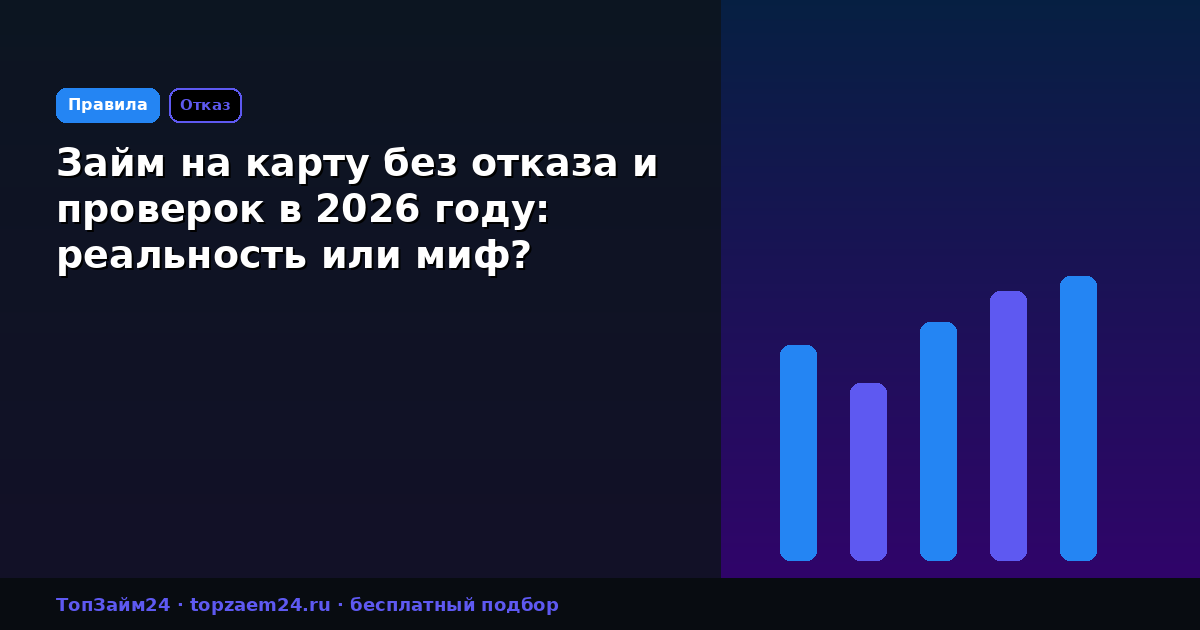Займ на карту без отказа и проверок в 2026 году: реальность или миф?
