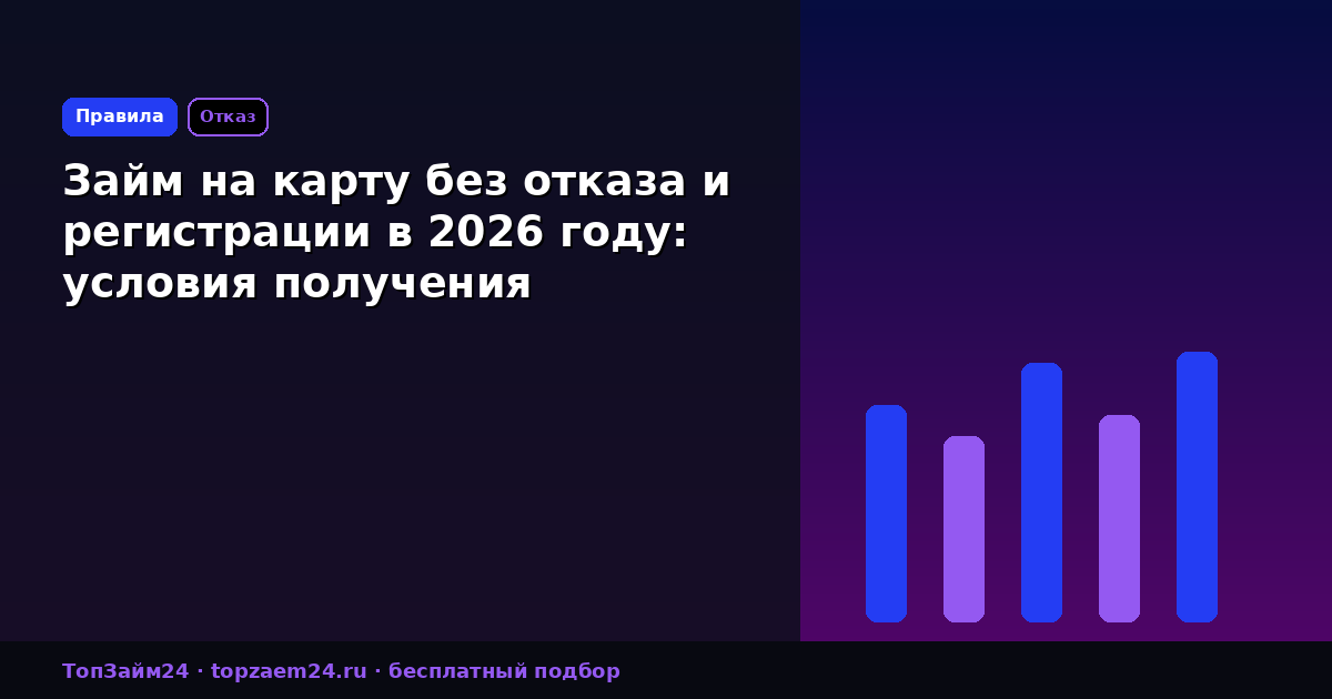 Займ на карту без отказа и регистрации в 2026 году: условия получения