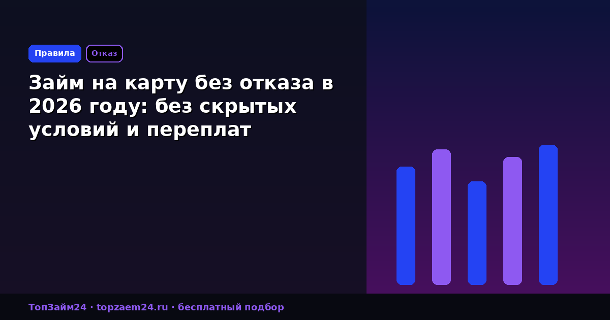 Займ на карту без отказа в 2026 году: без скрытых условий и переплат