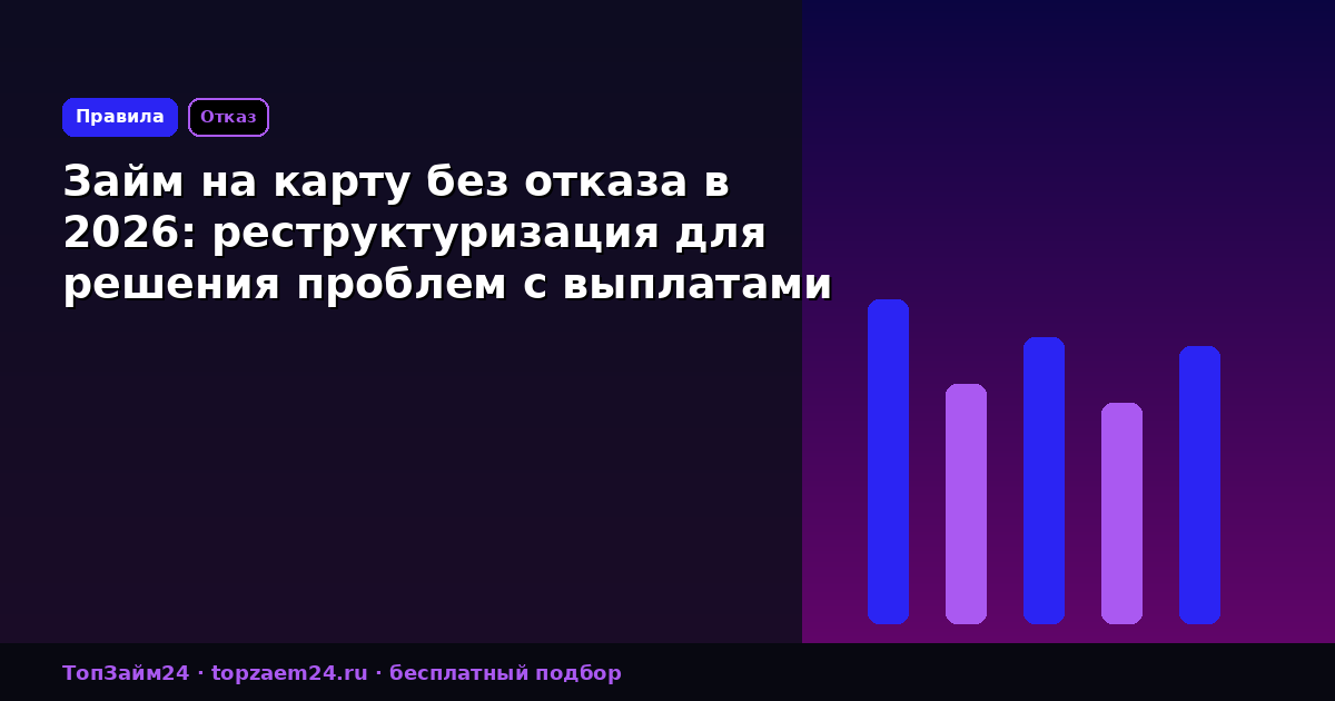 Займ на карту без отказа в 2026: реструктуризация для решения проблем с выплатами