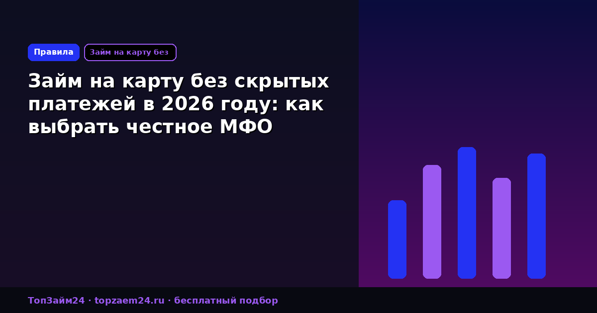 Займ на карту без скрытых платежей в 2026 году: как выбрать честное МФО
