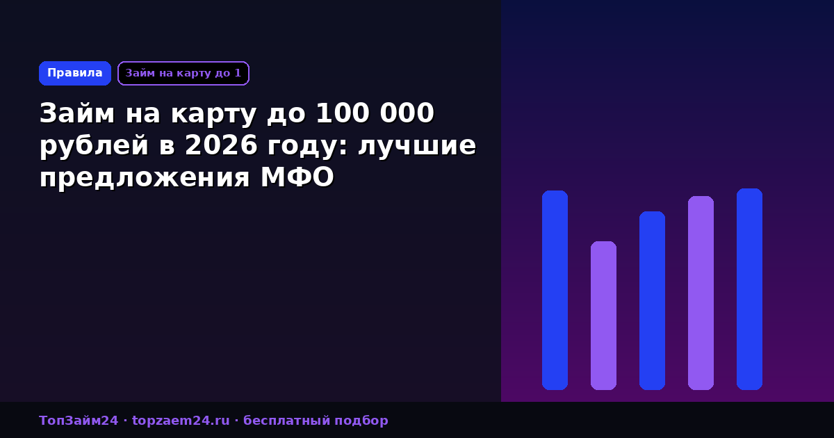 Займ на карту до 100 000 рублей в 2026 году: лучшие предложения МФО