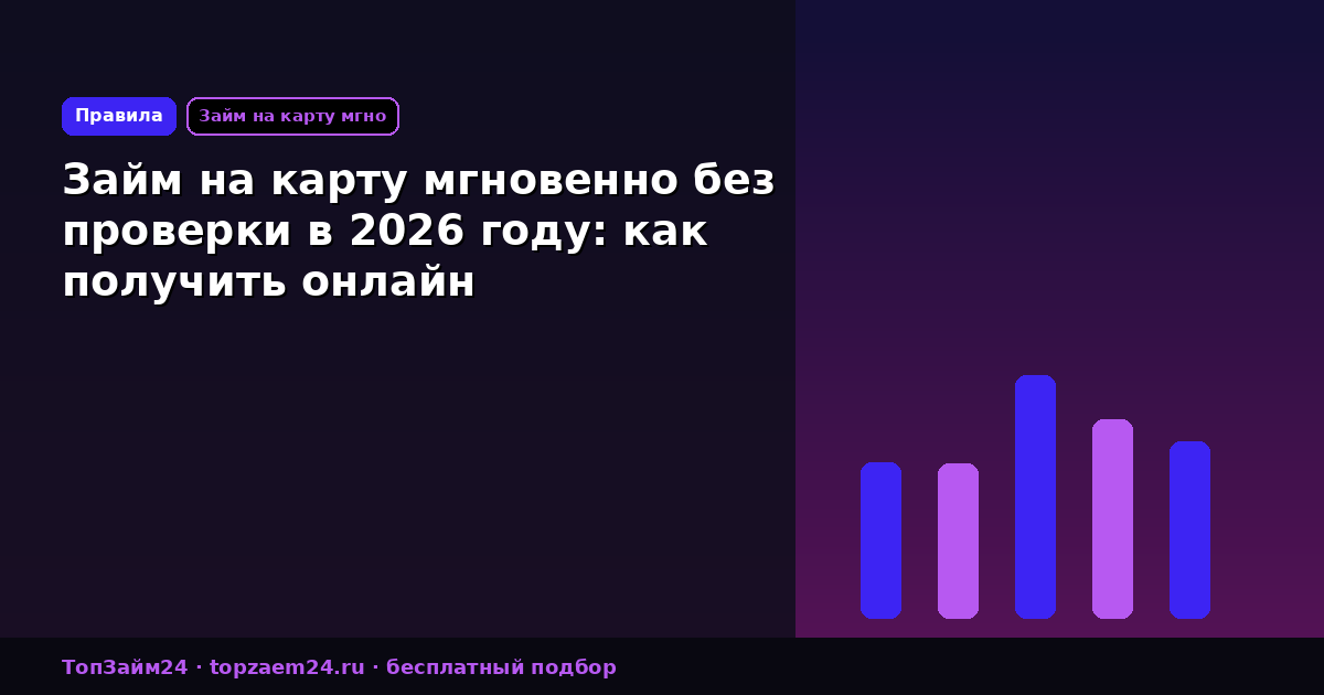 Займ на карту мгновенно без проверки в 2026 году: как получить онлайн