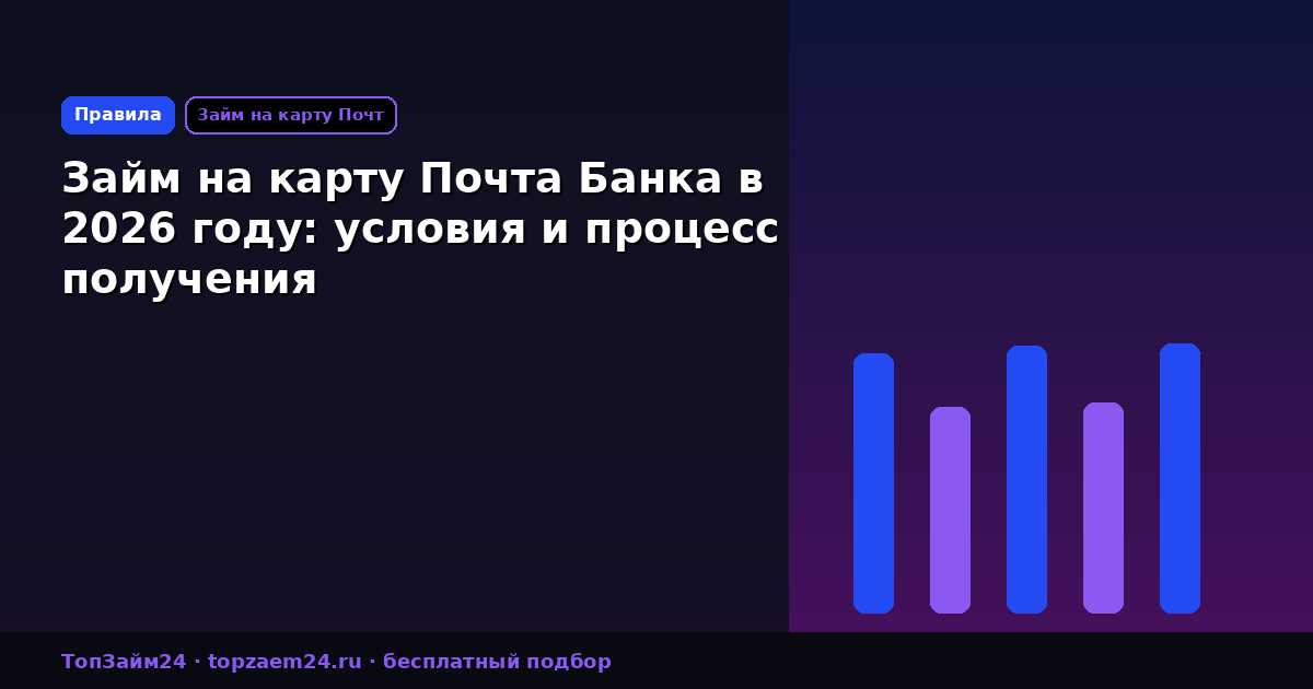Займ на карту Почта Банка в 2026 году: условия и процесс получения