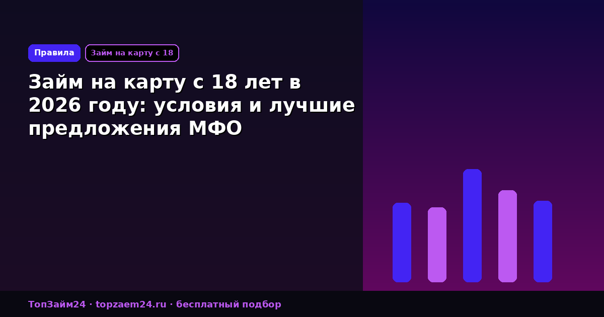 Займ на карту с 18 лет в 2026 году: условия и лучшие предложения МФО