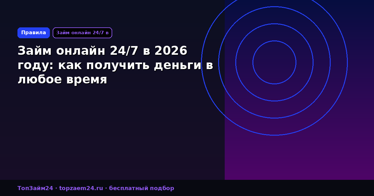 Займ онлайн 24/7 в 2026 году: как получить деньги в любое время