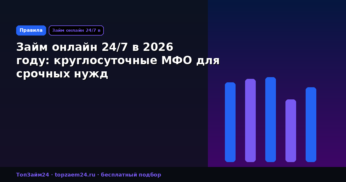 Займ онлайн 24/7 в 2026 году: круглосуточные МФО для срочных нужд