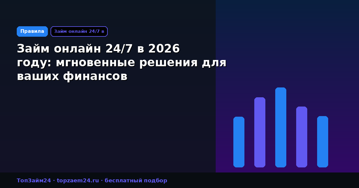 Займ онлайн 24/7 в 2026 году: мгновенные решения для ваших финансов