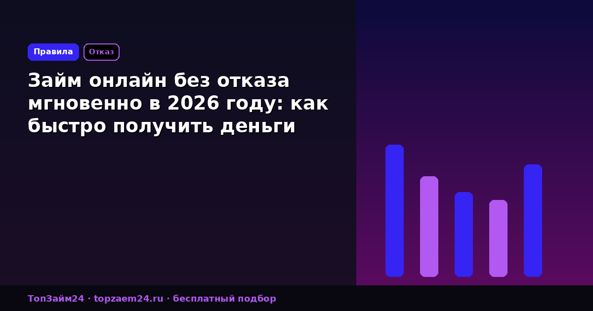 Займ онлайн без отказа мгновенно в 2026 году: как быстро получить деньги