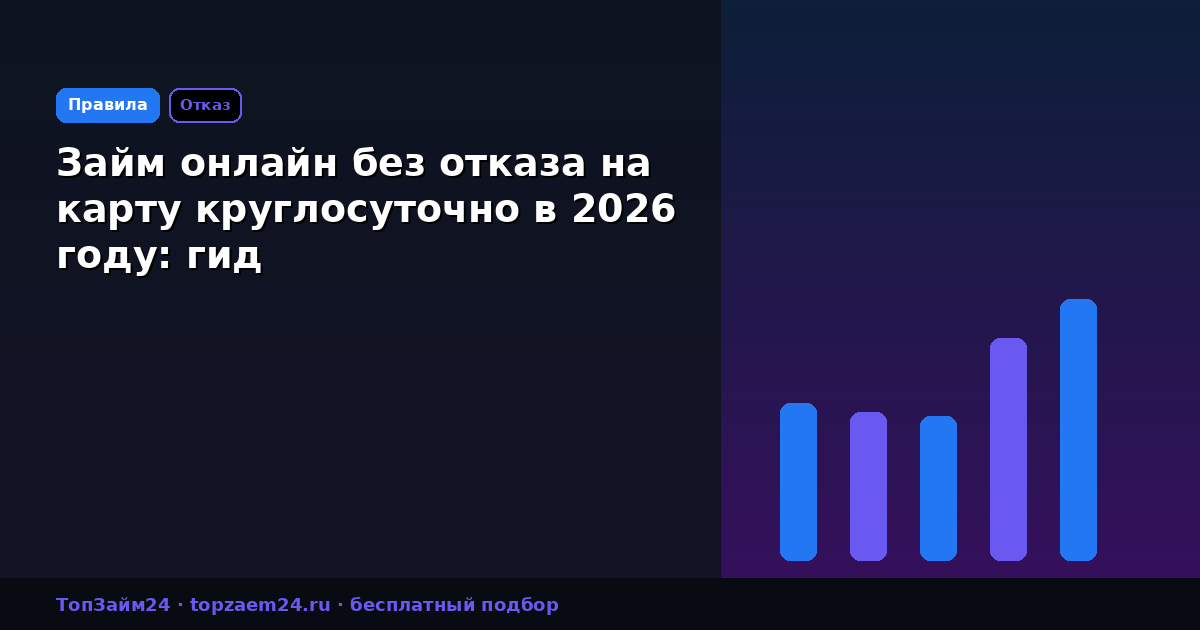 Займ онлайн без отказа на карту круглосуточно в 2026 году: гид