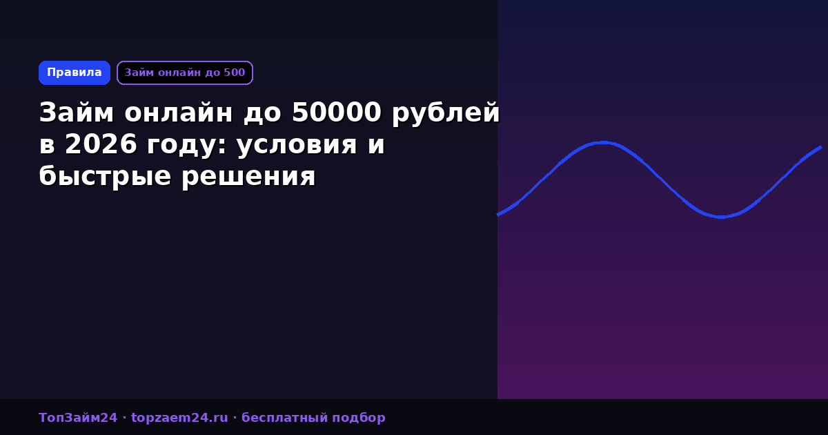 Займ онлайн до 50000 рублей в 2026 году: условия и быстрые решения