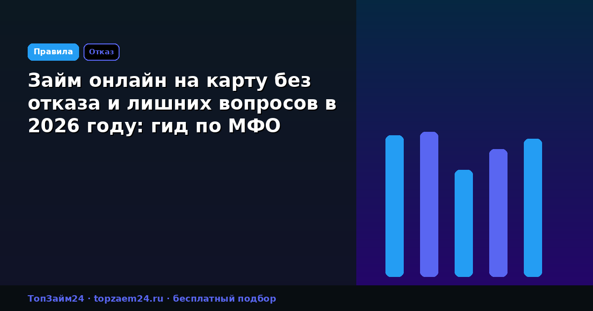 Займ онлайн на карту без отказа и лишних вопросов в 2026 году: гид по МФО
