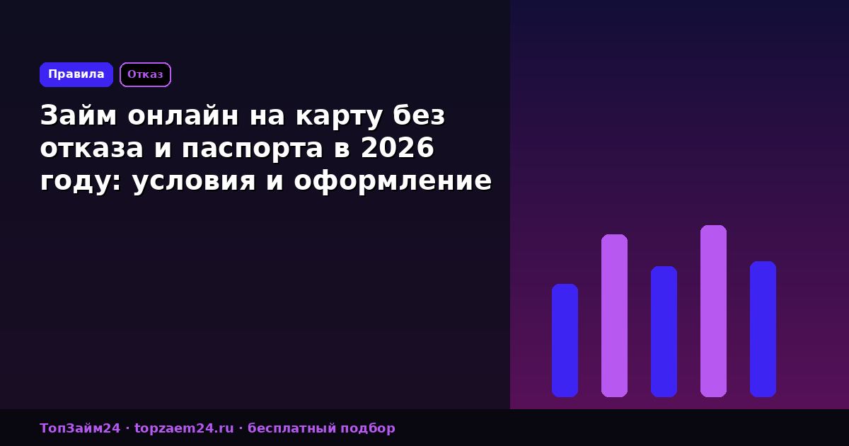Займ онлайн на карту без отказа и паспорта в 2026 году: условия и оформление