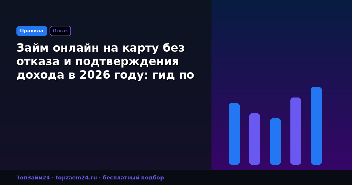 Займ онлайн на карту без отказа и подтверждения дохода в 2026 году: гид по МФО