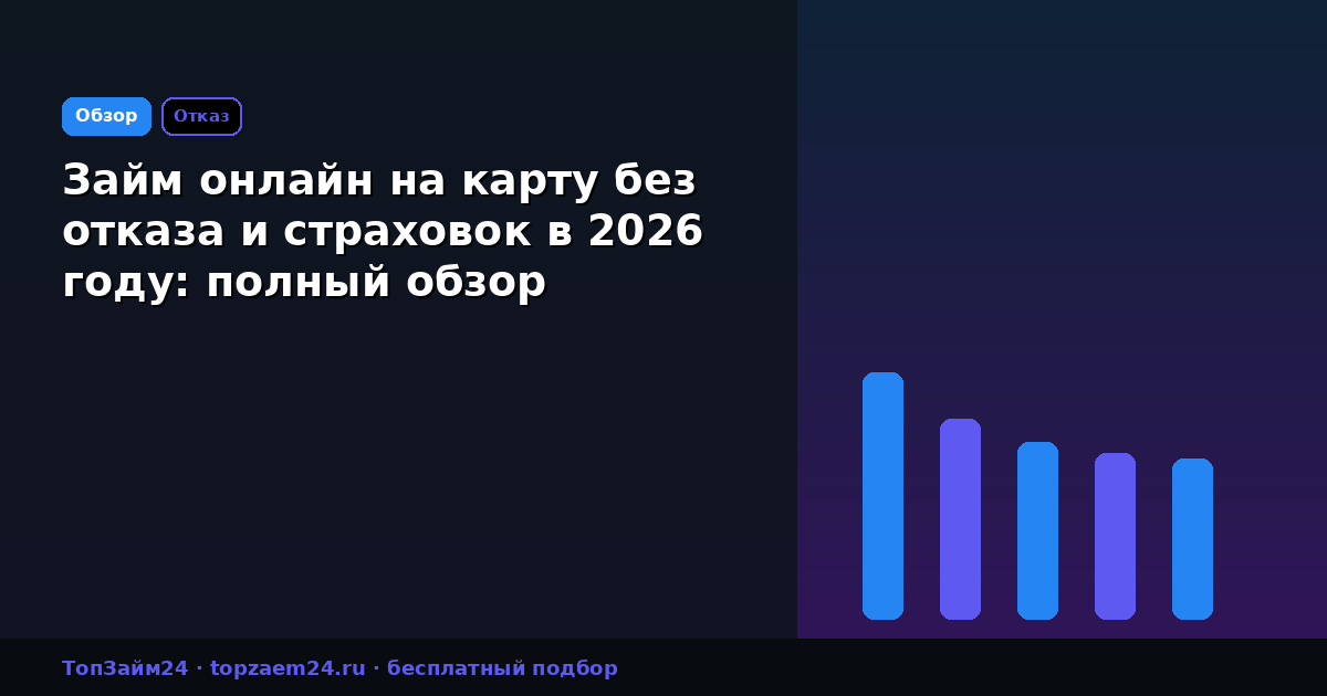 Займ онлайн на карту без отказа и страховок в 2026 году: полный обзор предложений