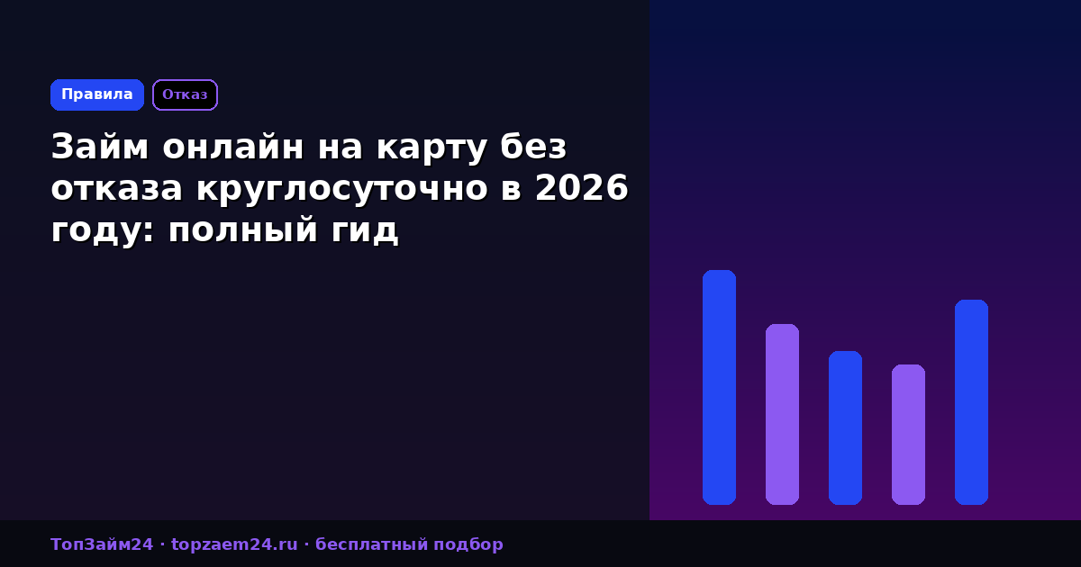 Займ онлайн на карту без отказа круглосуточно в 2026 году: полный гид