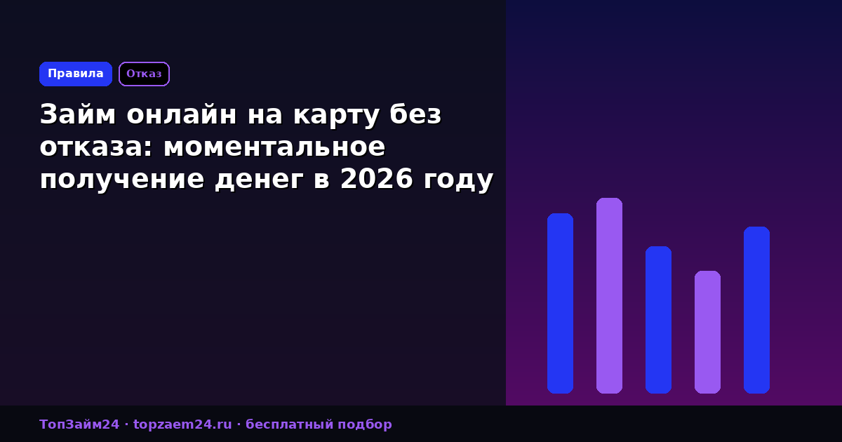 Займ онлайн на карту без отказа: моментальное получение денег в 2026 году