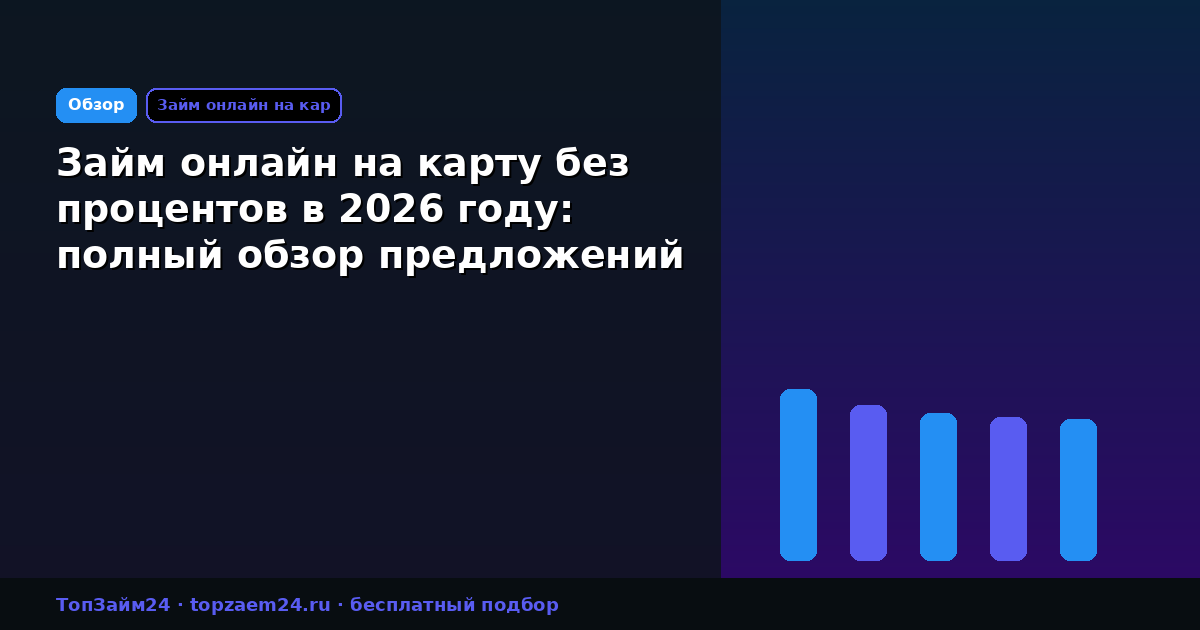 Займ онлайн на карту без процентов в 2026 году: полный обзор предложений
