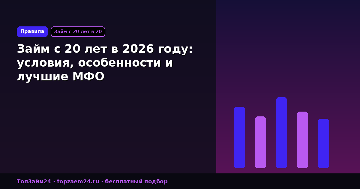 Займ с 20 лет в 2026 году: условия, особенности и лучшие МФО