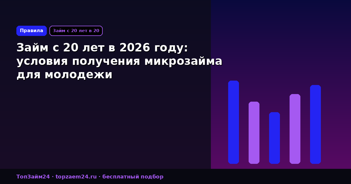 Займ с 20 лет в 2026 году: условия получения микрозайма для молодежи
