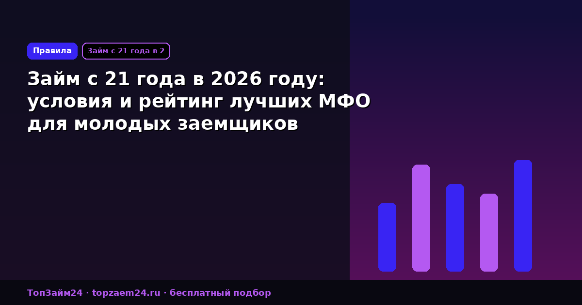 Займ с 21 года в 2026 году: условия и рейтинг лучших МФО для молодых заемщиков