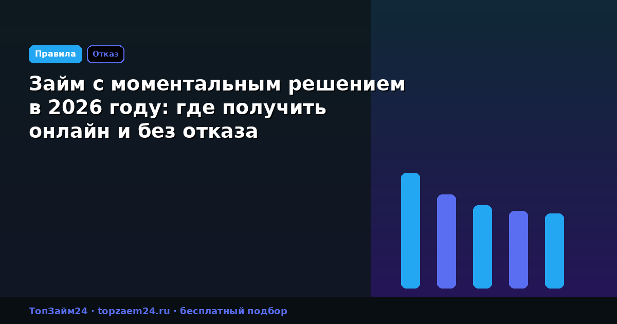 Займ с моментальным решением в 2026 году: где получить онлайн и без отказа