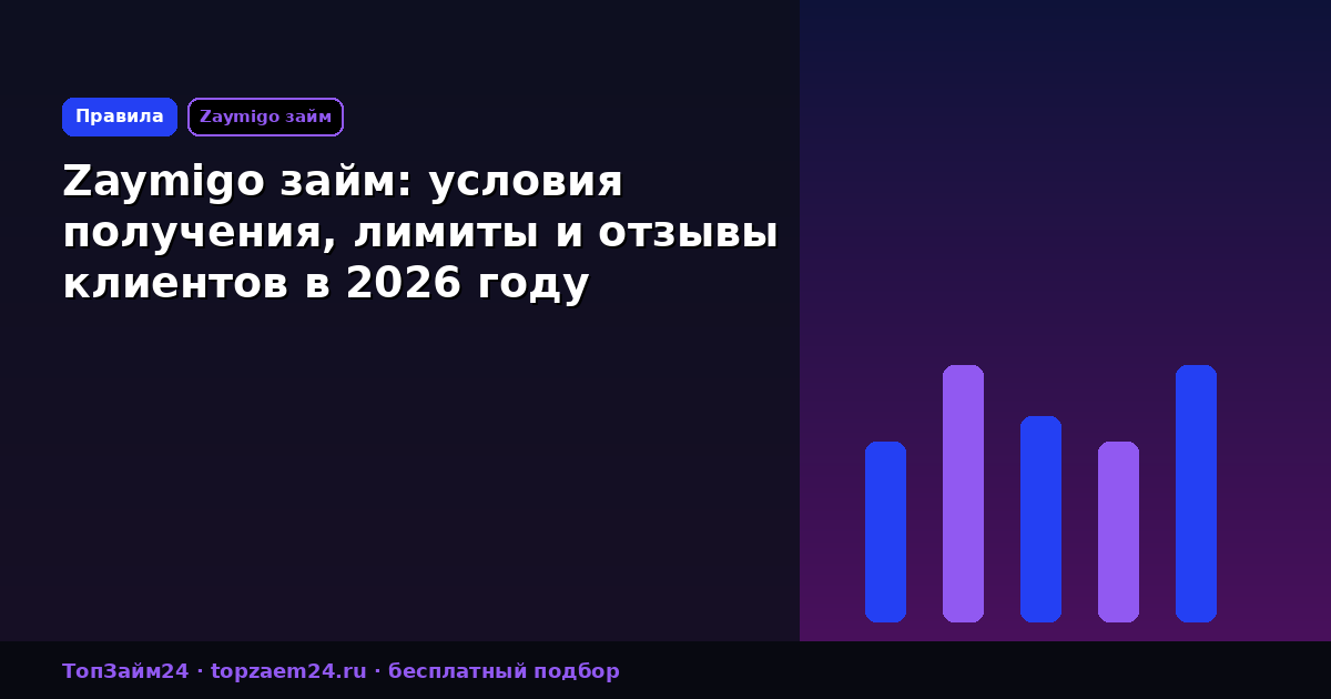 Zaymigo займ: условия получения, лимиты и отзывы клиентов в 2026 году