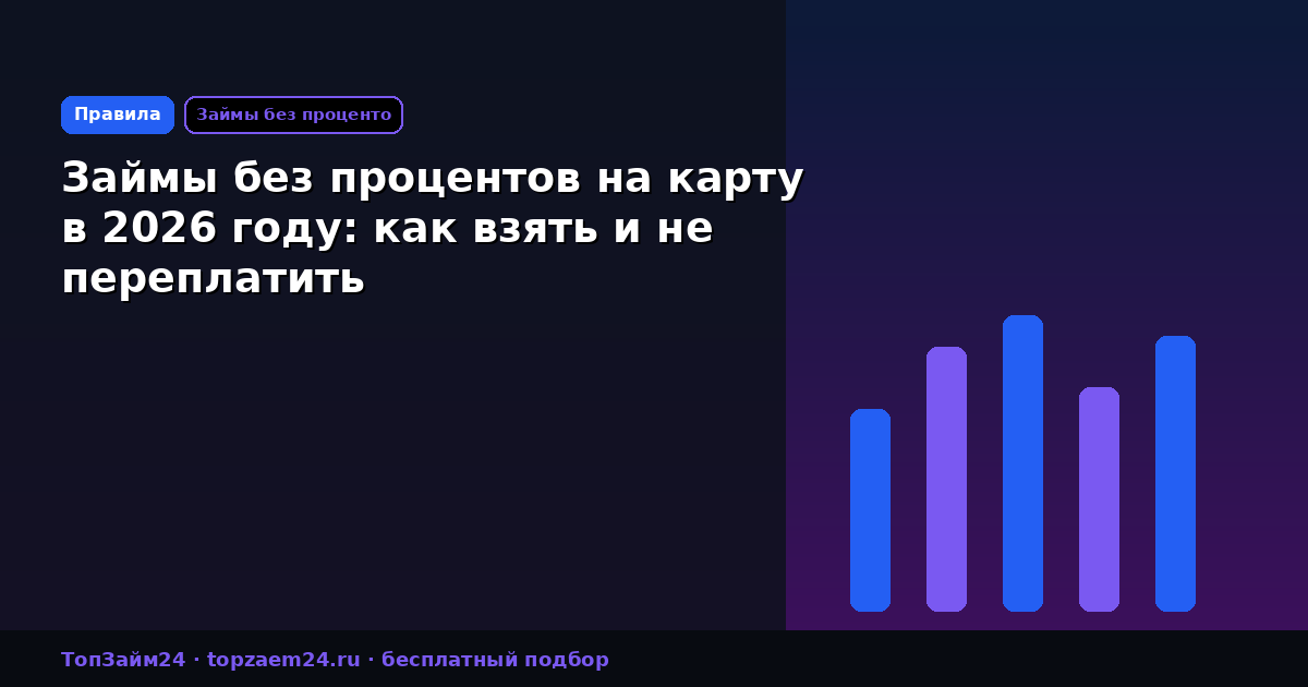 Займы без процентов на карту в 2026 году: как взять и не переплатить