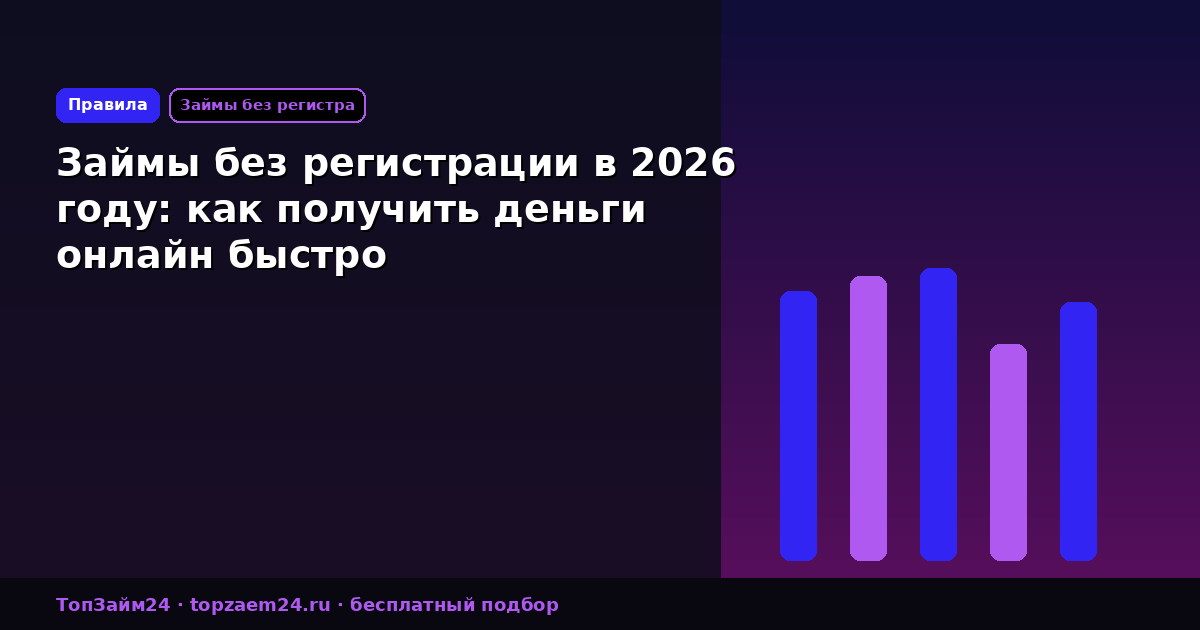 Займы без регистрации в 2026 году: как получить деньги онлайн быстро