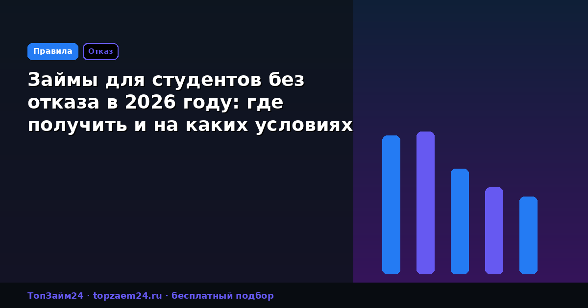 Займы для студентов без отказа в 2026 году: где получить и на каких условиях