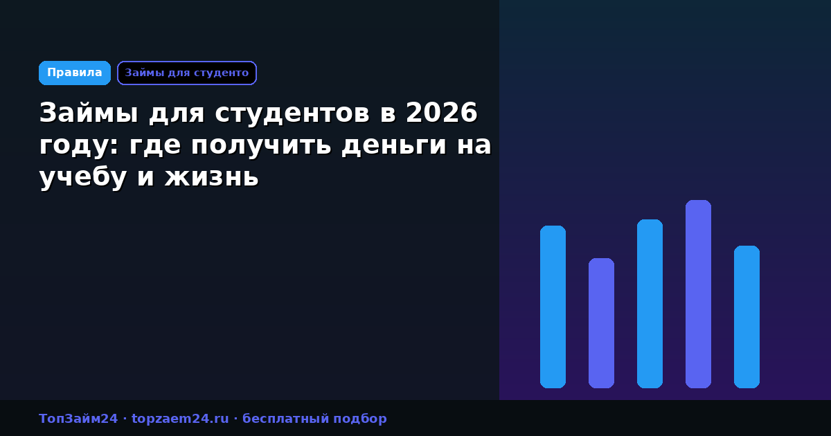 Займы для студентов в 2026 году: где получить деньги на учебу и жизнь