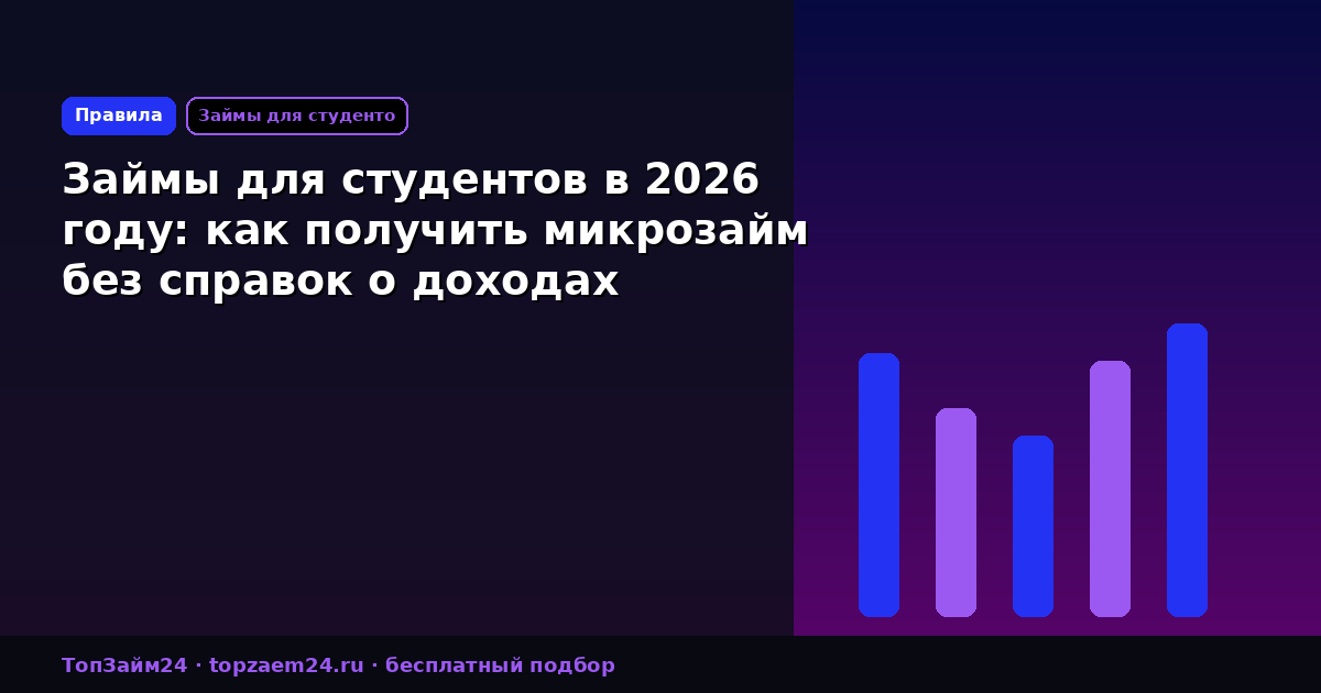 Займы для студентов в 2026 году: как получить микрозайм без справок о доходах