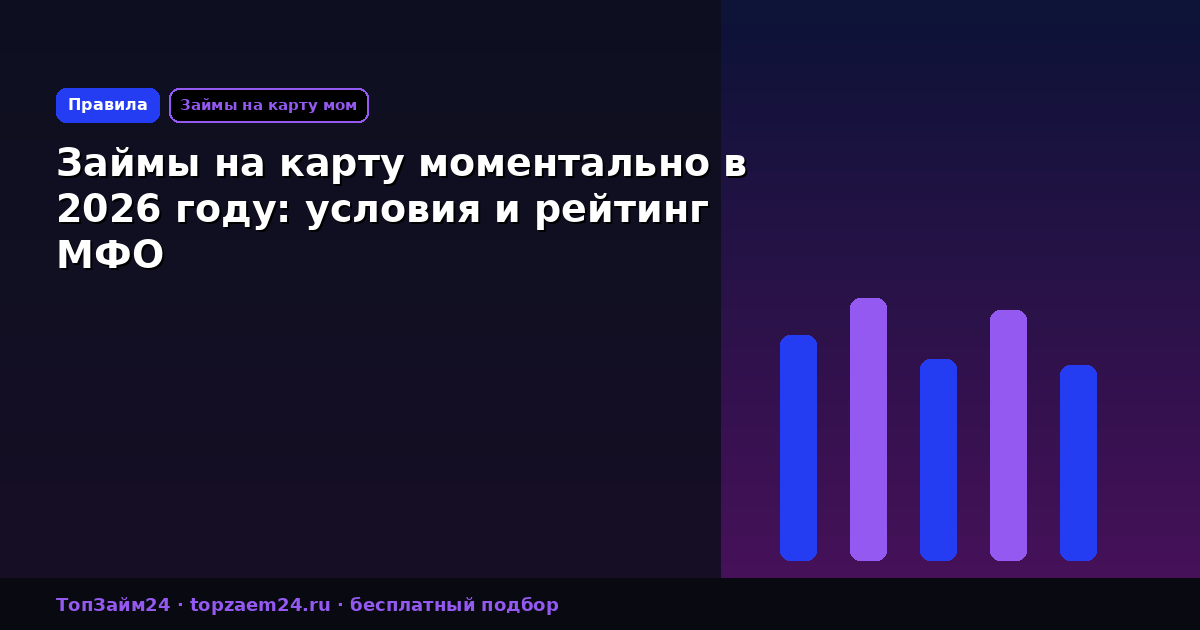 Займы на карту моментально в 2026 году: условия и рейтинг МФО