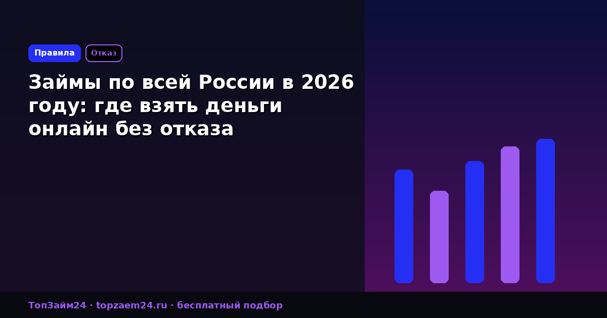 Займы по всей России в 2026 году: где взять деньги онлайн без отказа