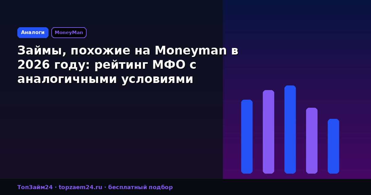 Займы, похожие на Moneyman в 2026 году: рейтинг МФО с аналогичными условиями