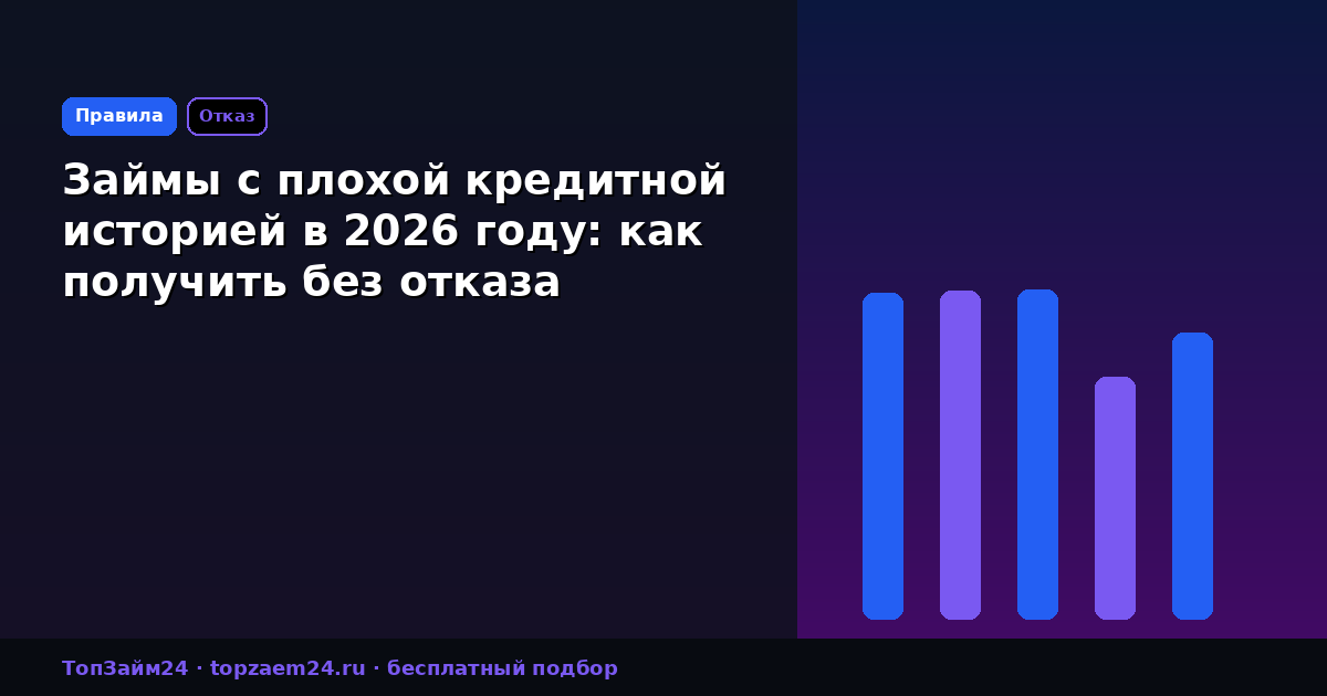 Займы с плохой кредитной историей в 2026 году: как получить без отказа
